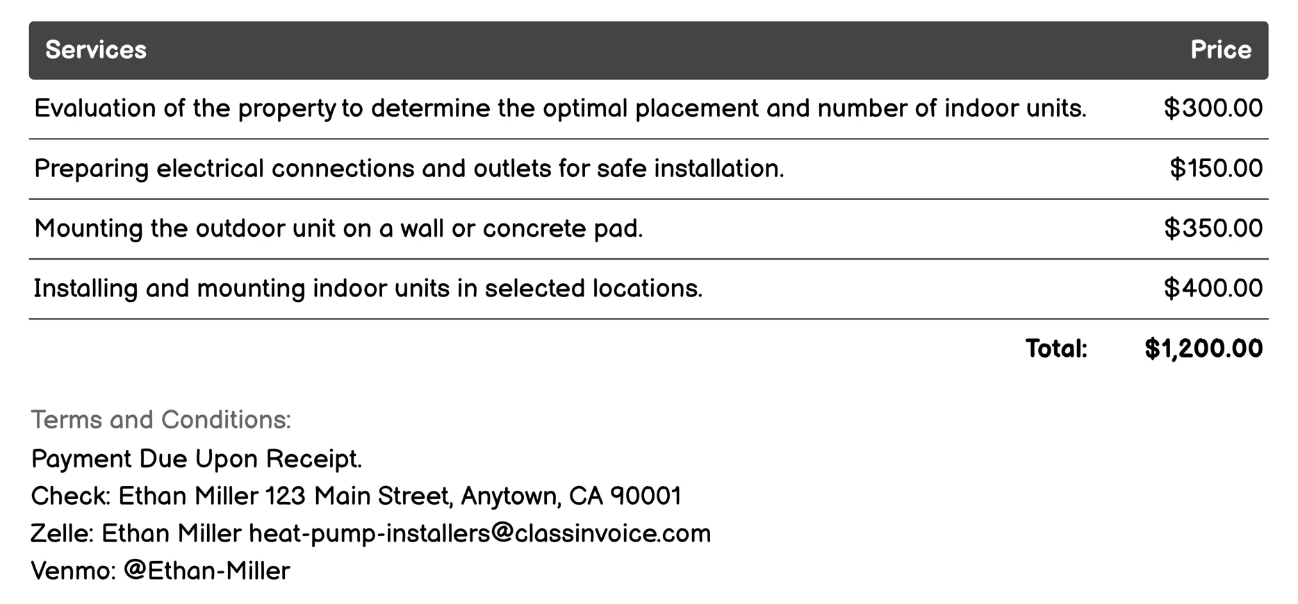Ductless Mini-Split Heat Pump Installation Invoice Example