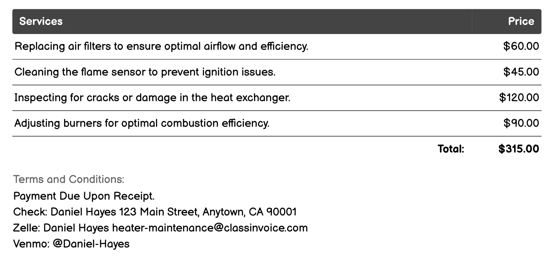 Annual Inspection Invoice Example