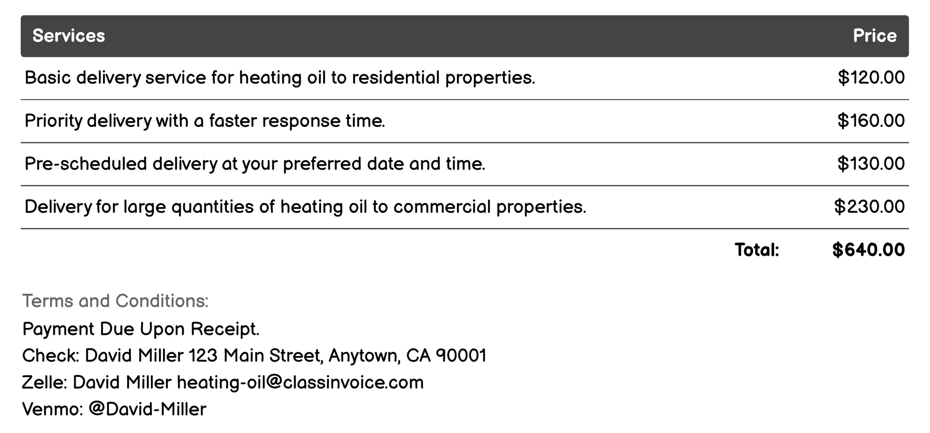 Delivery Invoice Example