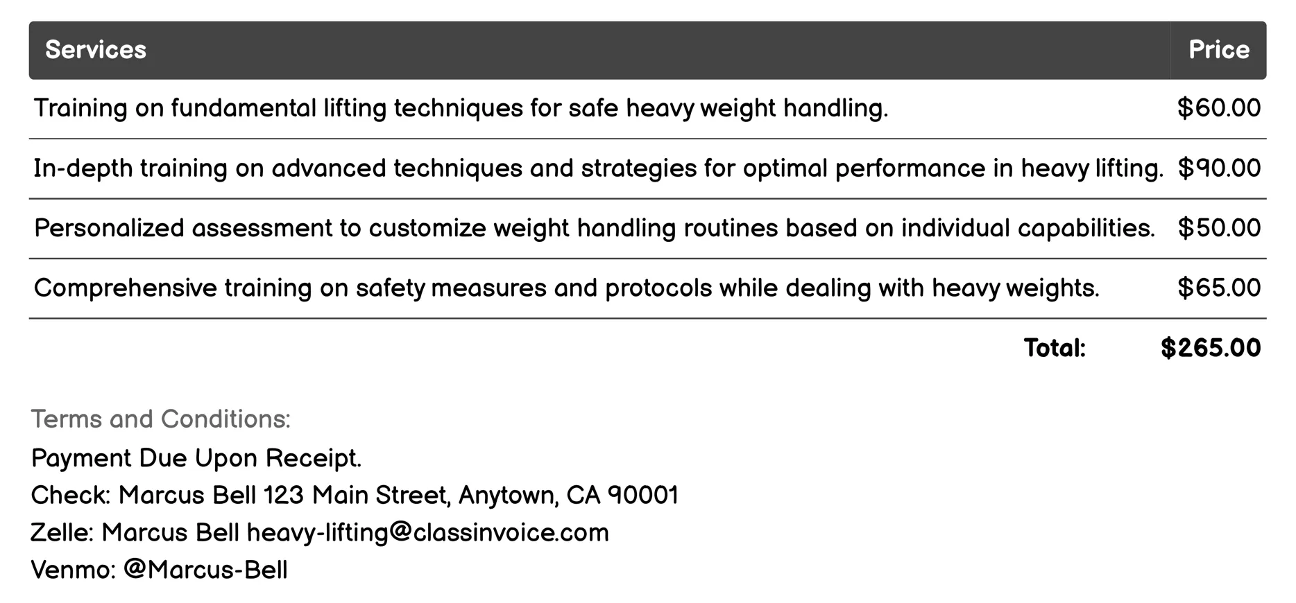 Weight Handling Training Invoice Example