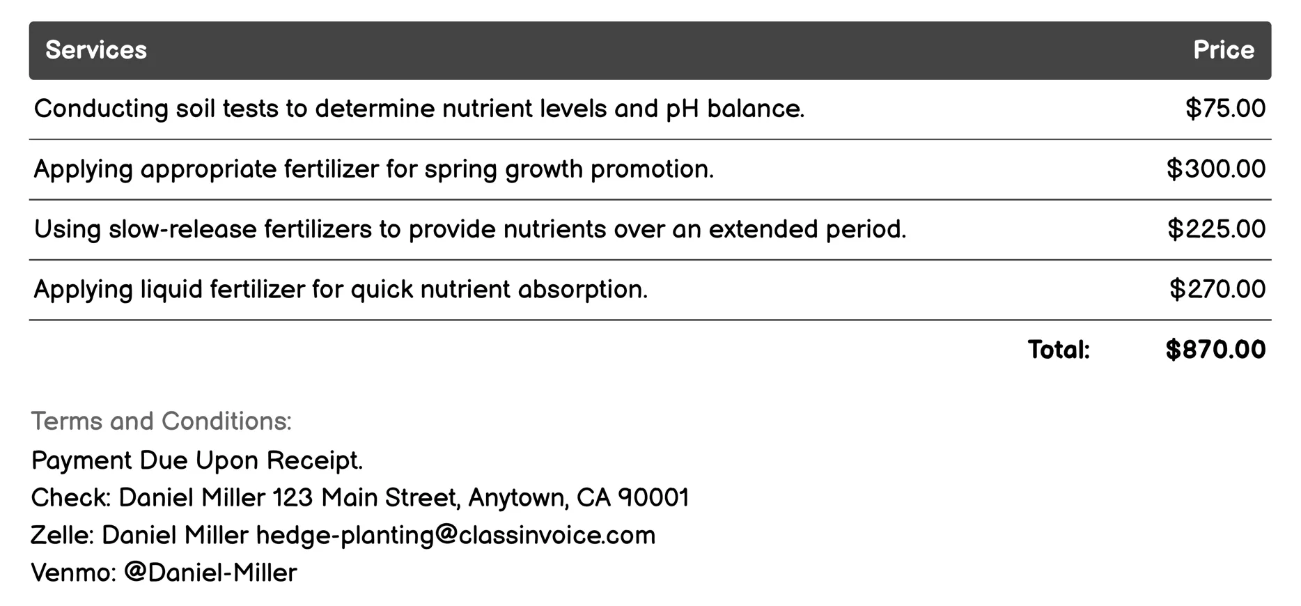 Fertilization Service Invoice Example
