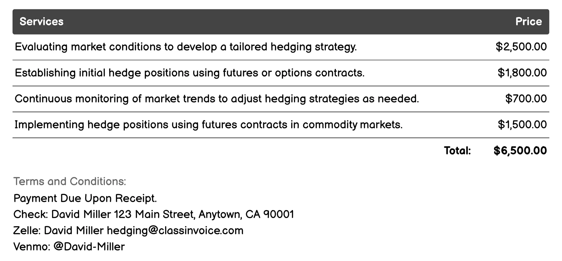 Commodity Price Hedging Invoice Example