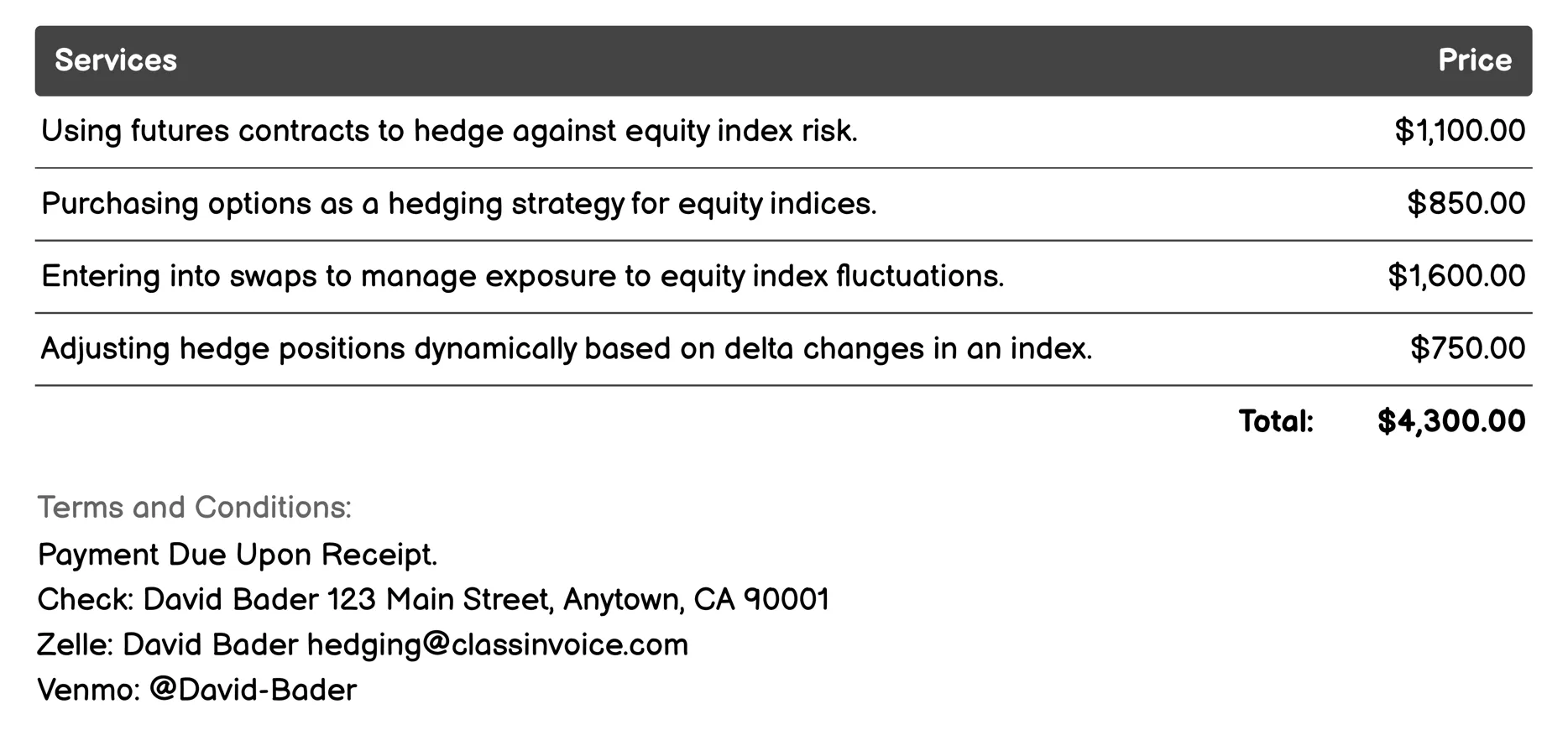 Equity Index Hedging Invoice Example