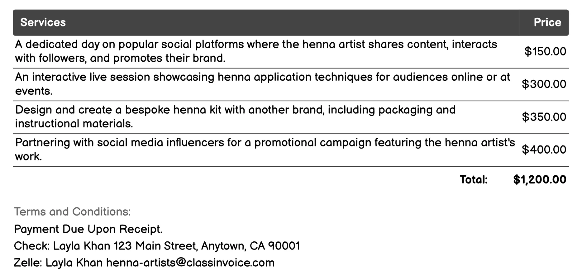 Promotional Collaborations Invoice Example