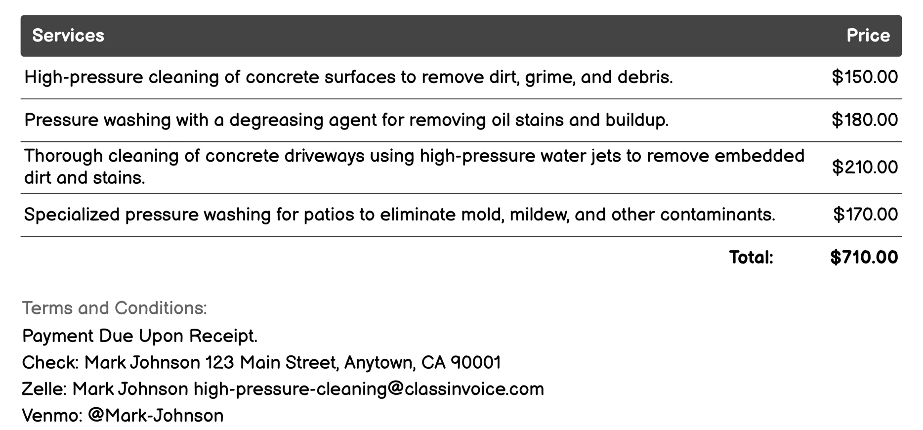Concrete Surface Pressure Washing Invoice Example
