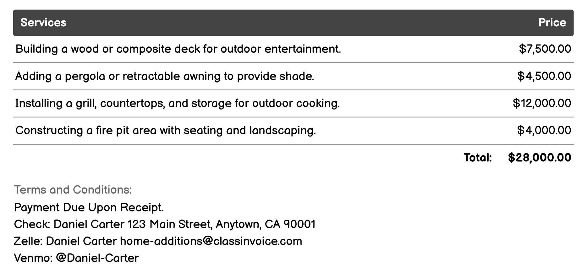 Outdoor Living Space Invoice Example