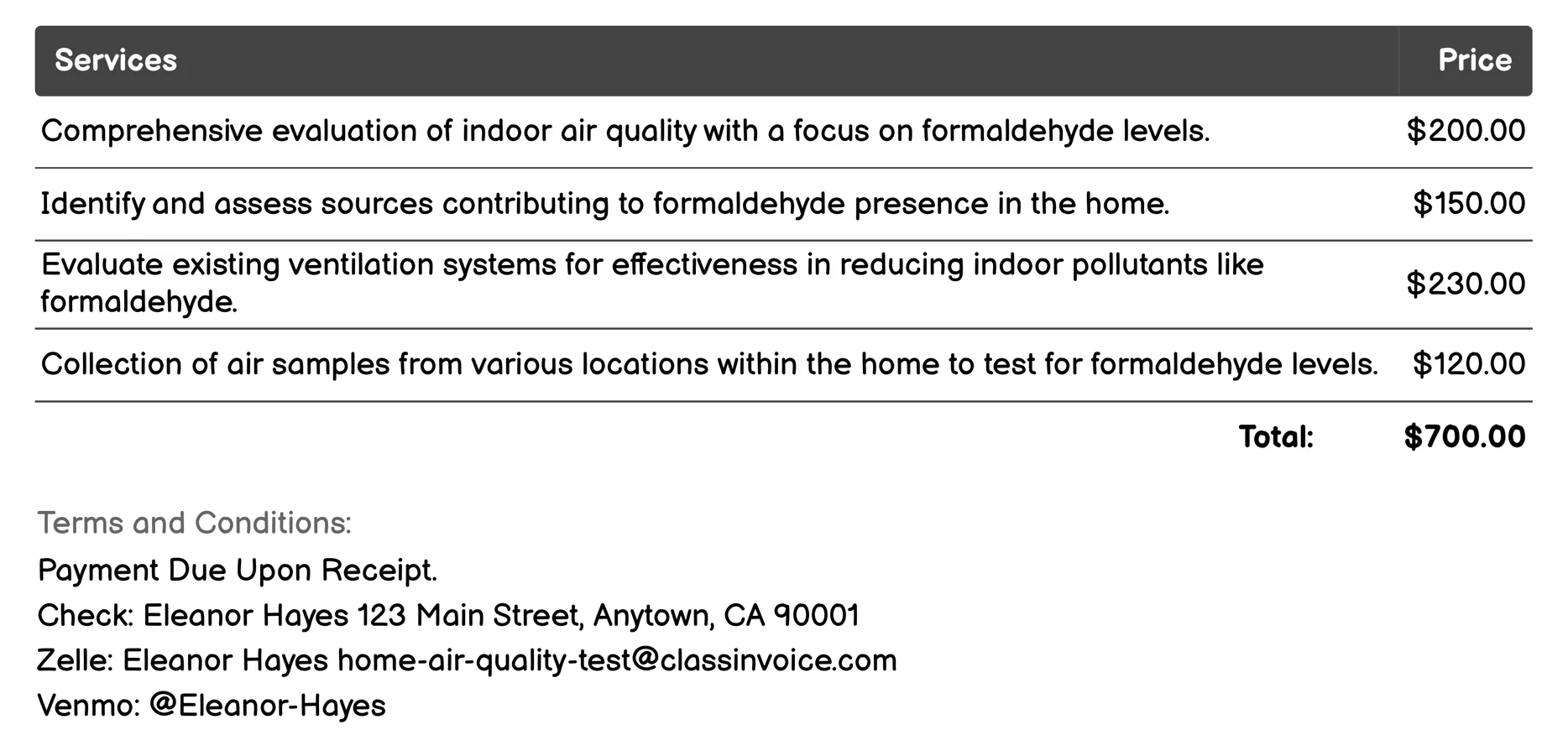 Formaldehyde Detection Invoice Example