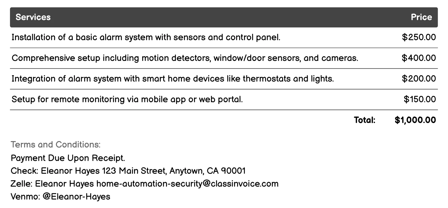 Alarm Systems Invoice Example