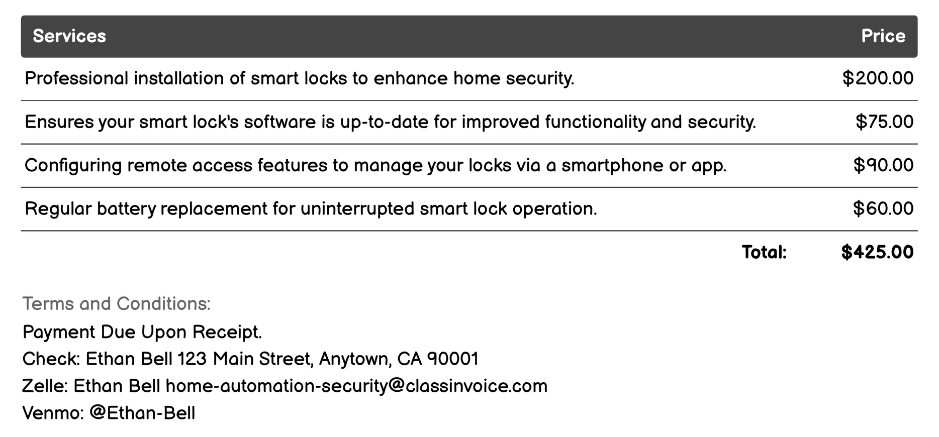 Smart Locks Invoice Example