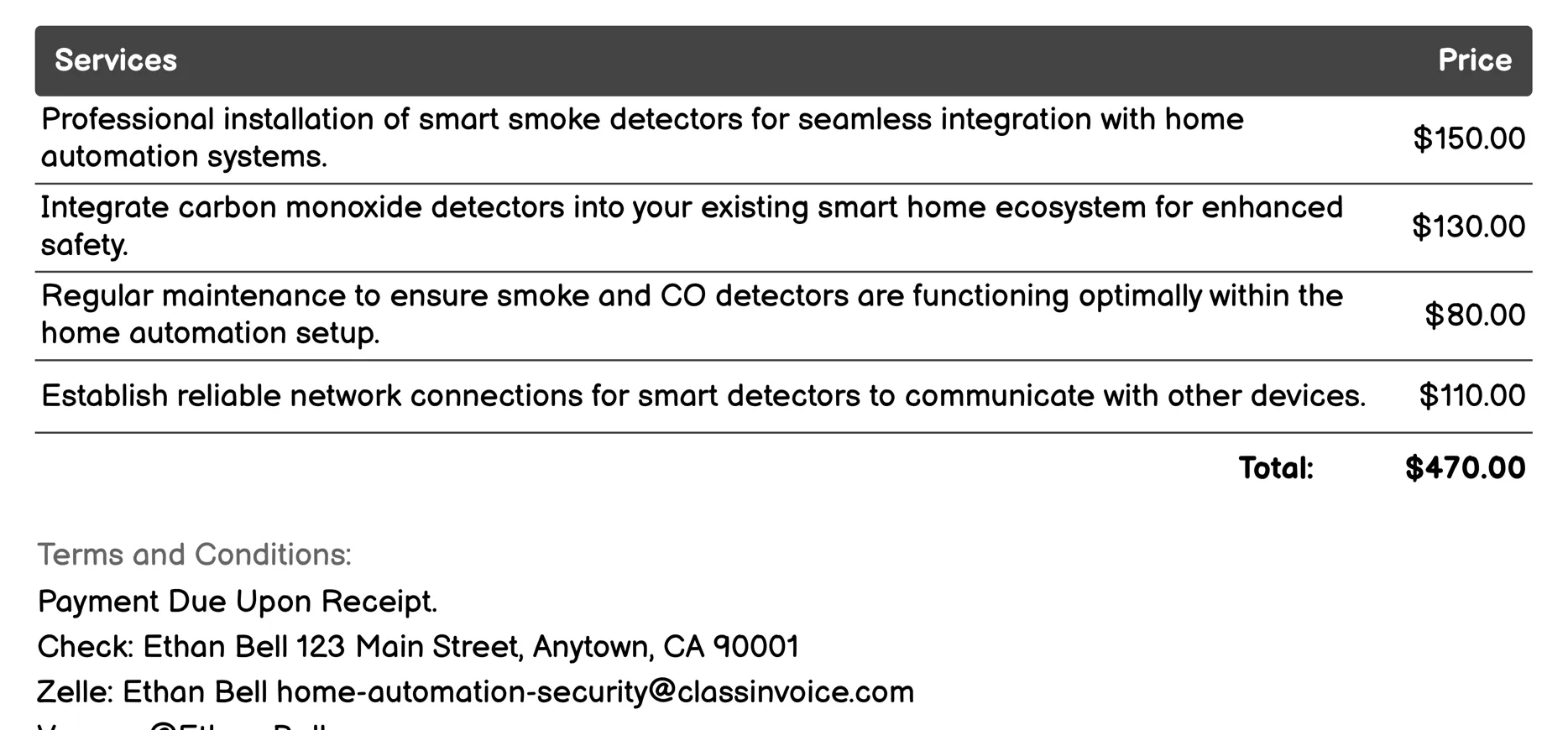 Smart Smoke and CO Detectors Invoice Example