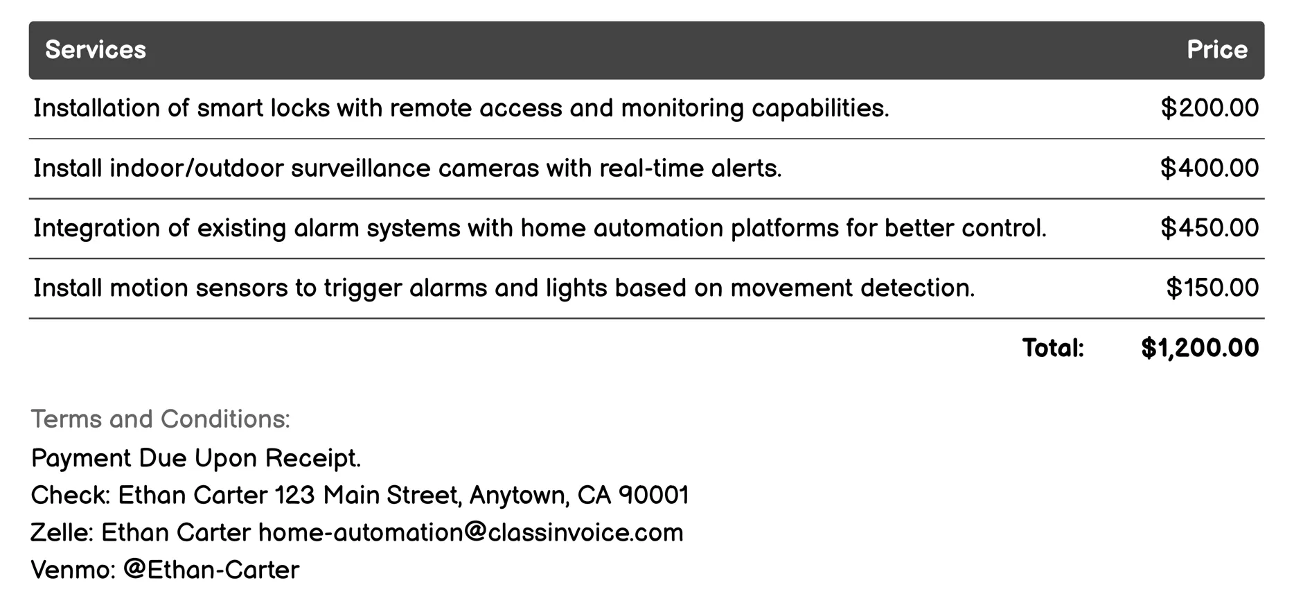 Security Systems Invoice Example
