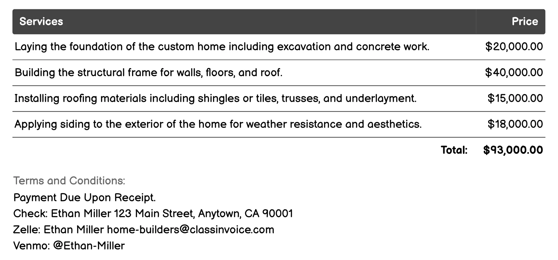 Custom Home Building Invoice Example
