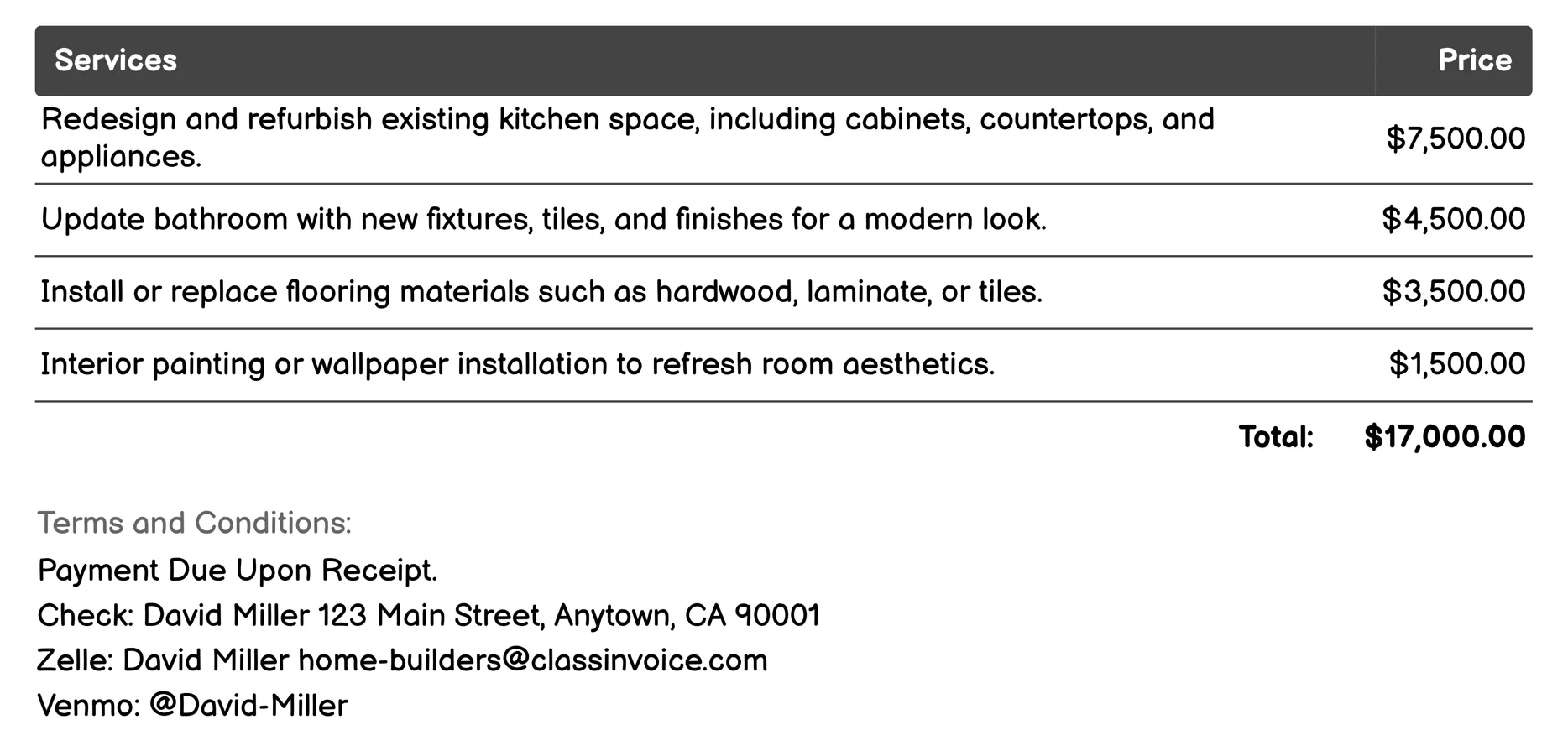 Renovations and Refurbishments Invoice Example