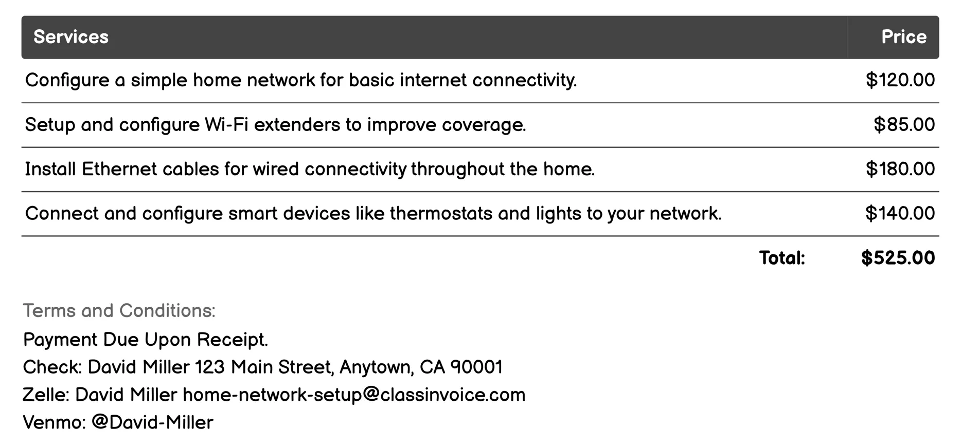 Device Connectivity Support Invoice Example