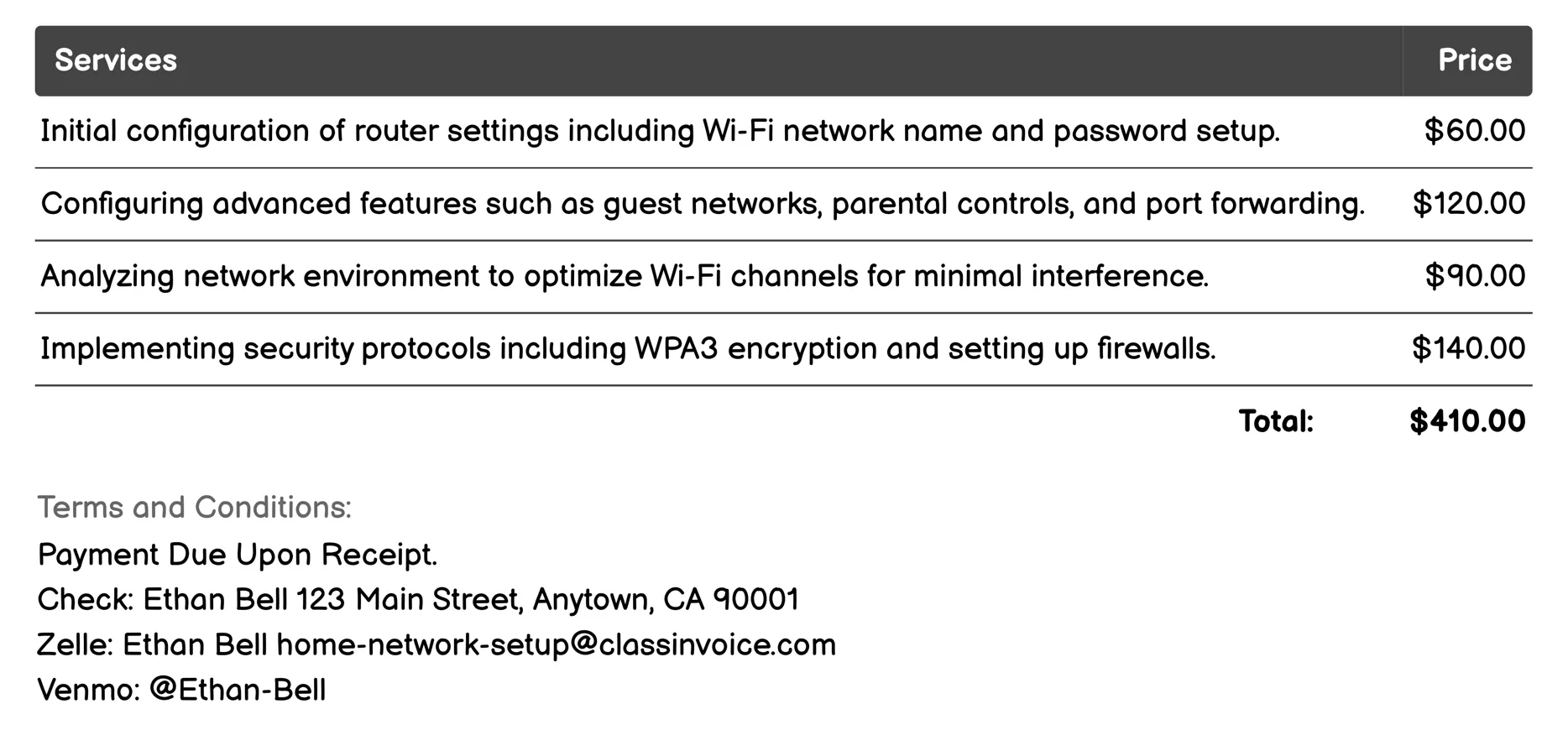 Router Configuration Invoice Example