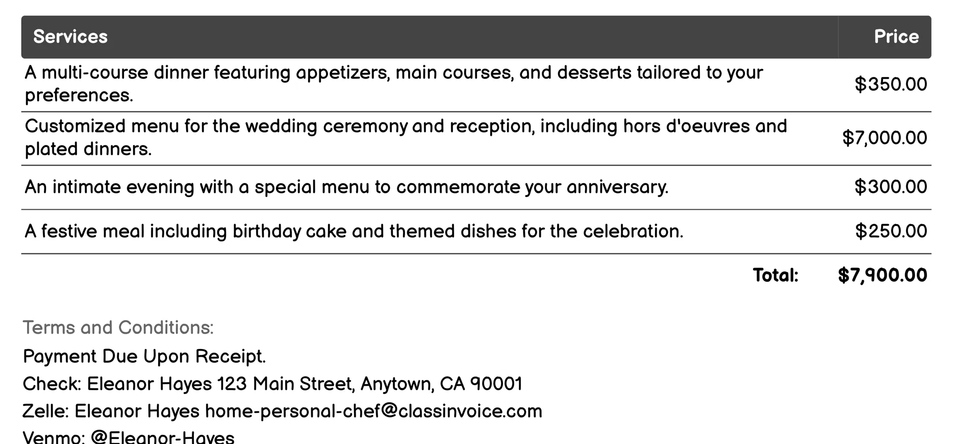 Special Occasion Menus Invoice Example