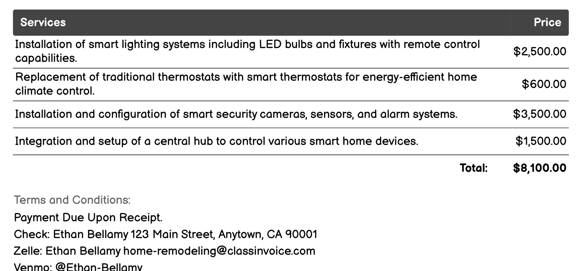 Smart Home Technology Integration Invoice Example
