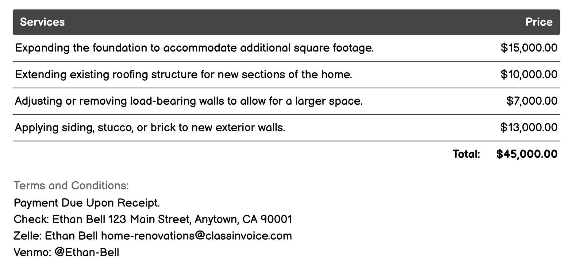 Home Expansion Invoice Example