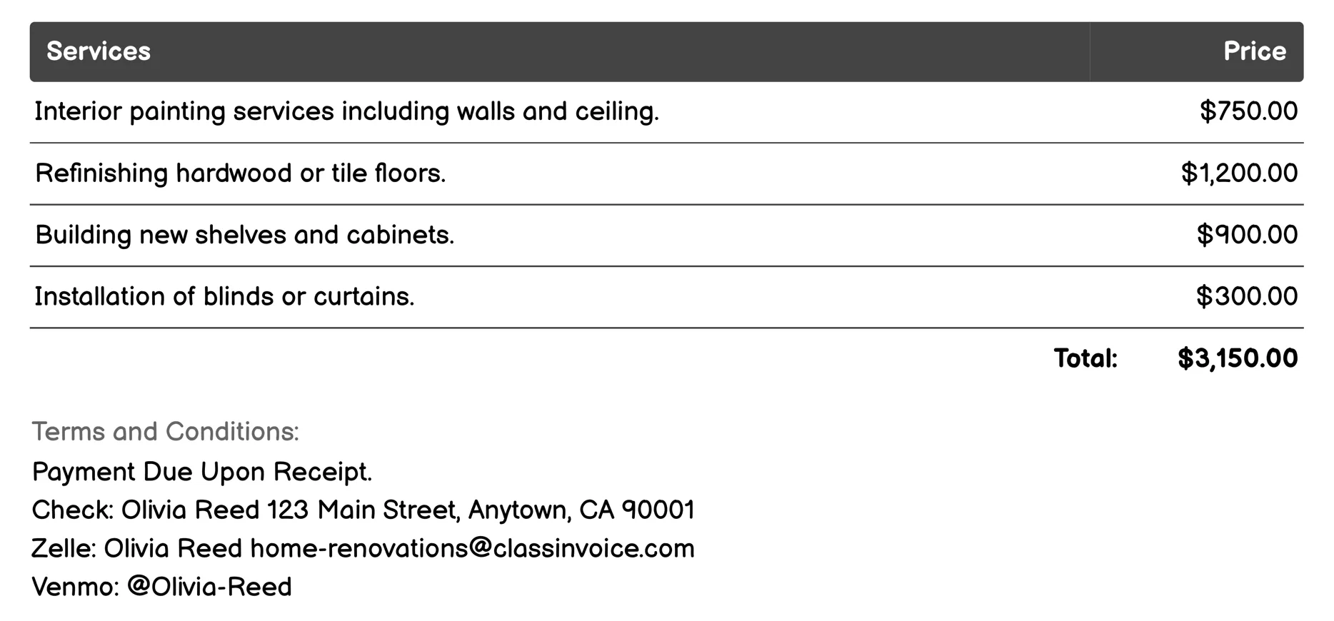 Living Room Makeover Invoice Example