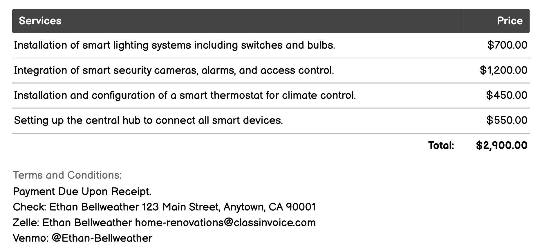 Smart Home Integration Invoice Example