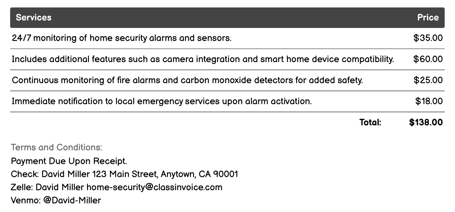 Alarm Monitoring Invoice Example