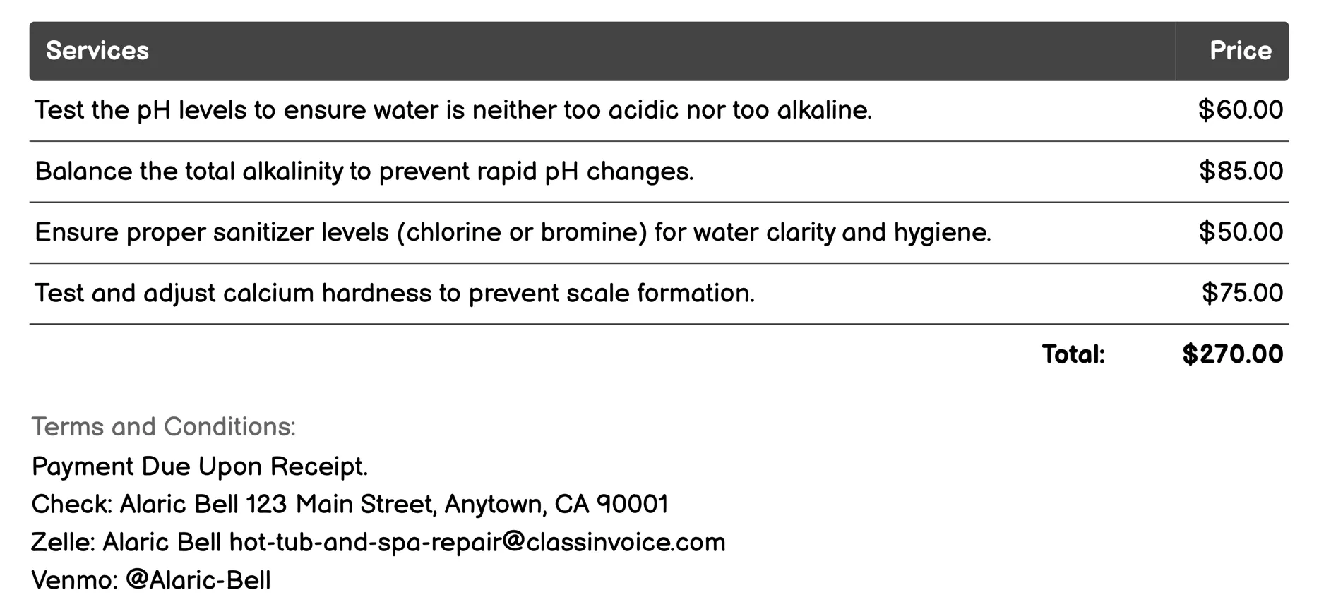 Water Chemistry Balance Invoice Example