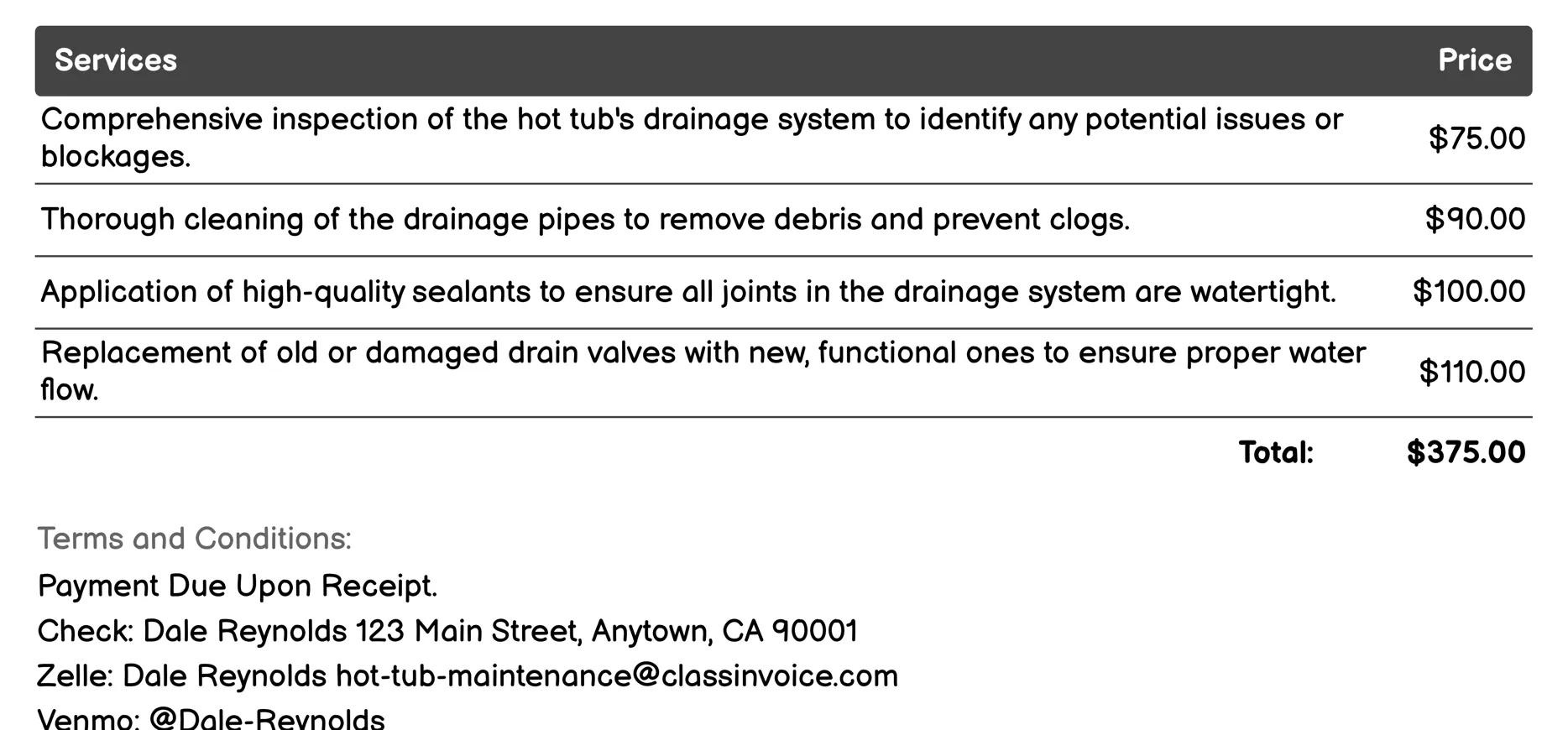 Drainage System Maintenance Invoice Example