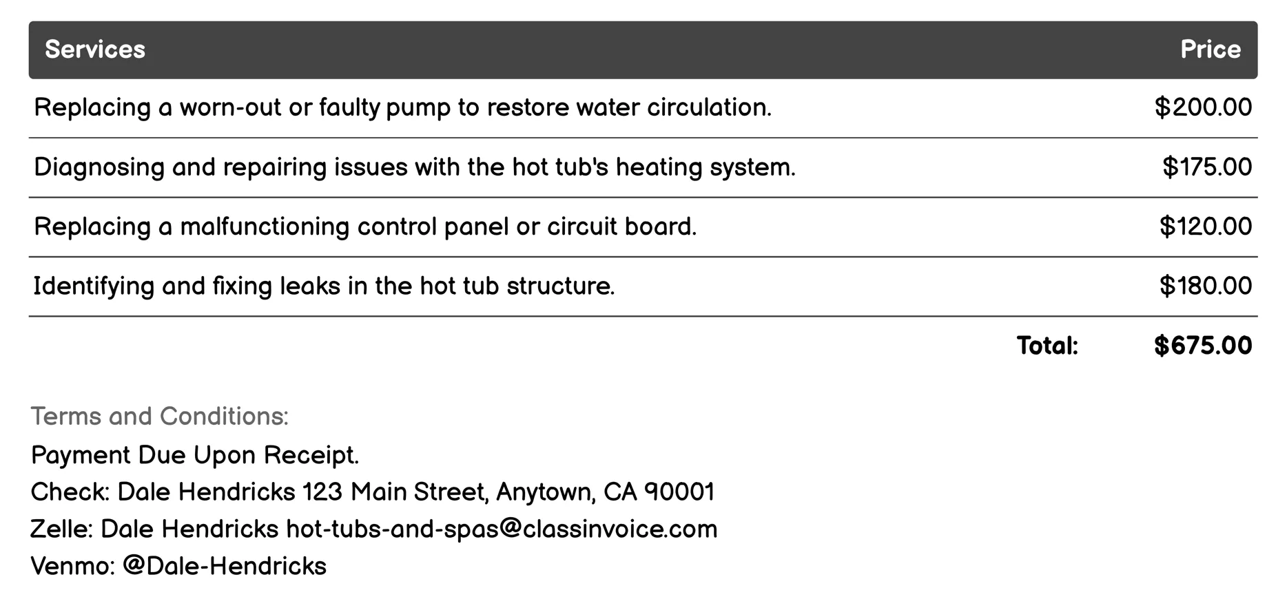 Repairs and Troubleshooting Invoice Example