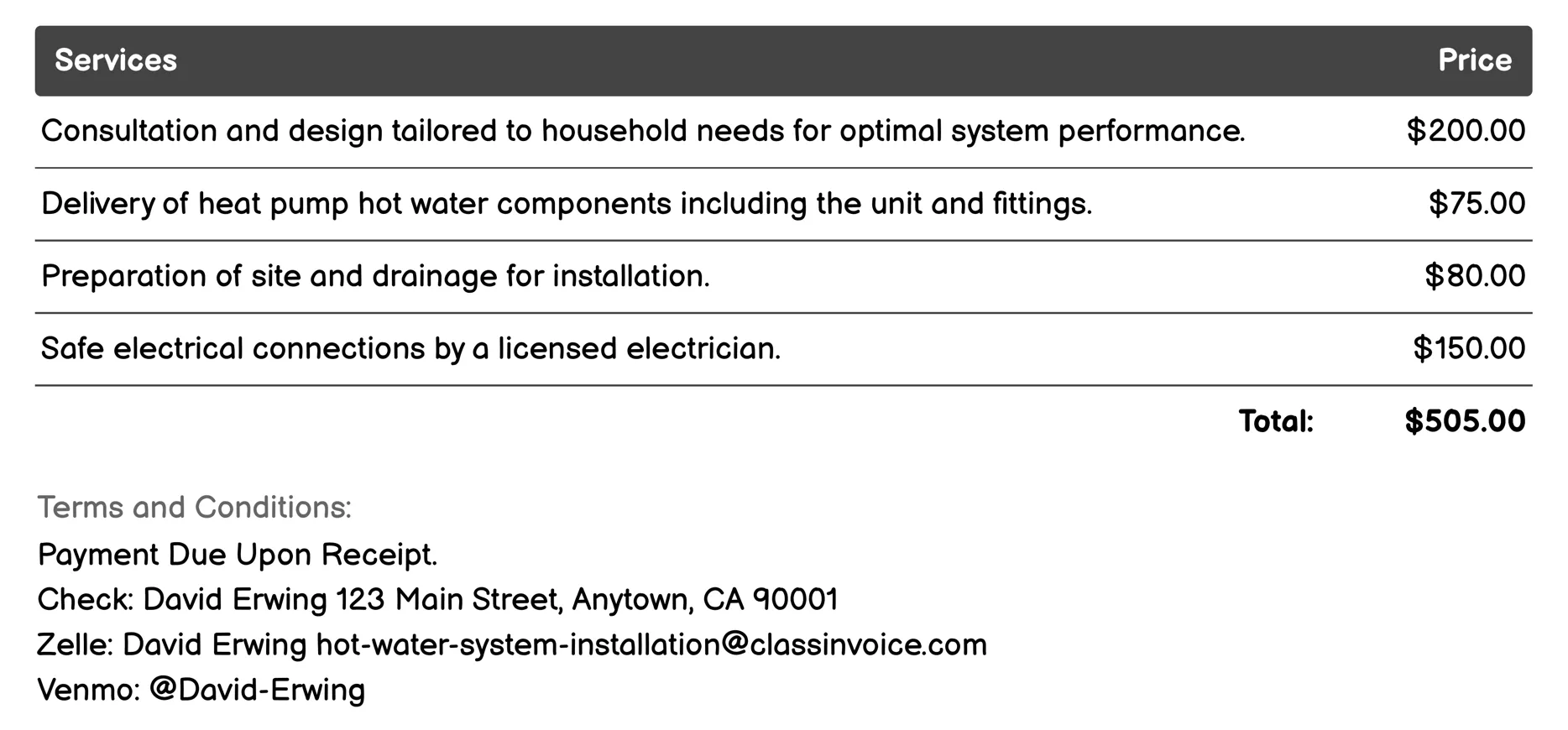 Heat Pump Hot Water Systems Invoice Example