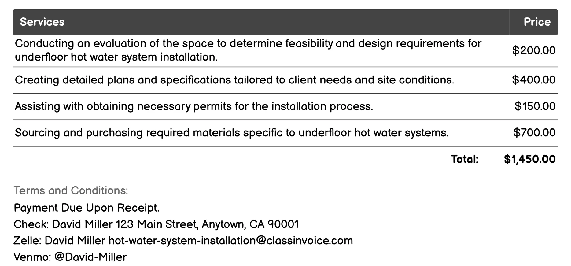 Underfloor Hot Water System Installation Invoice Example