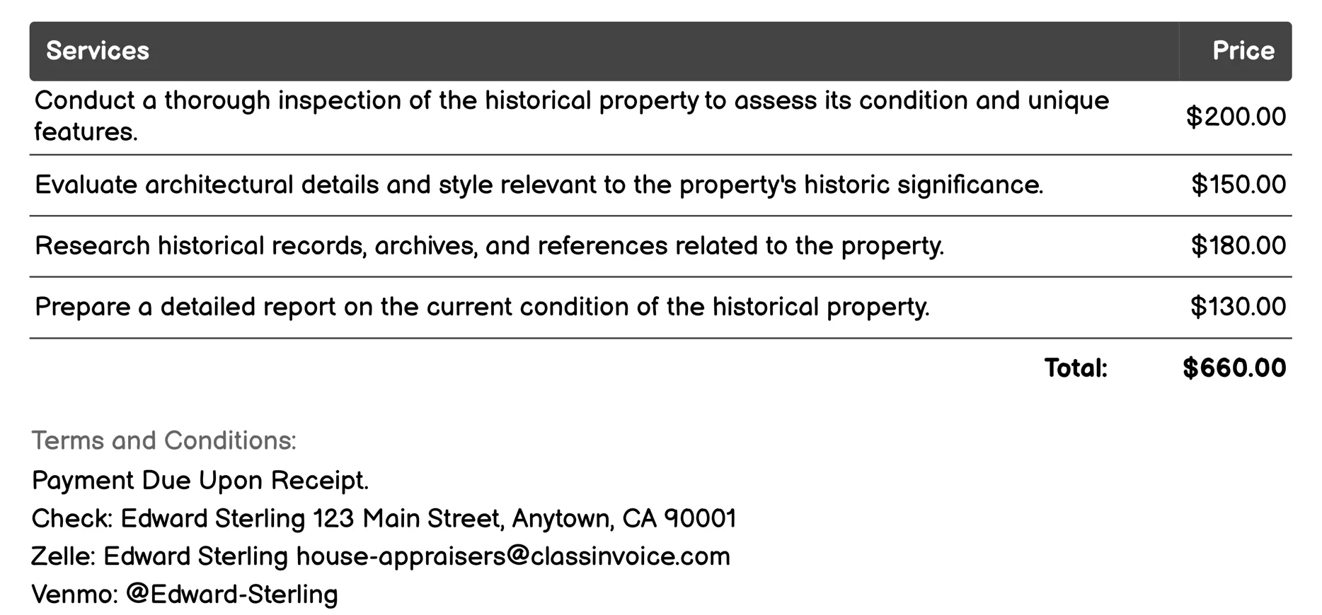 Historical Property Appraisal Invoice Example