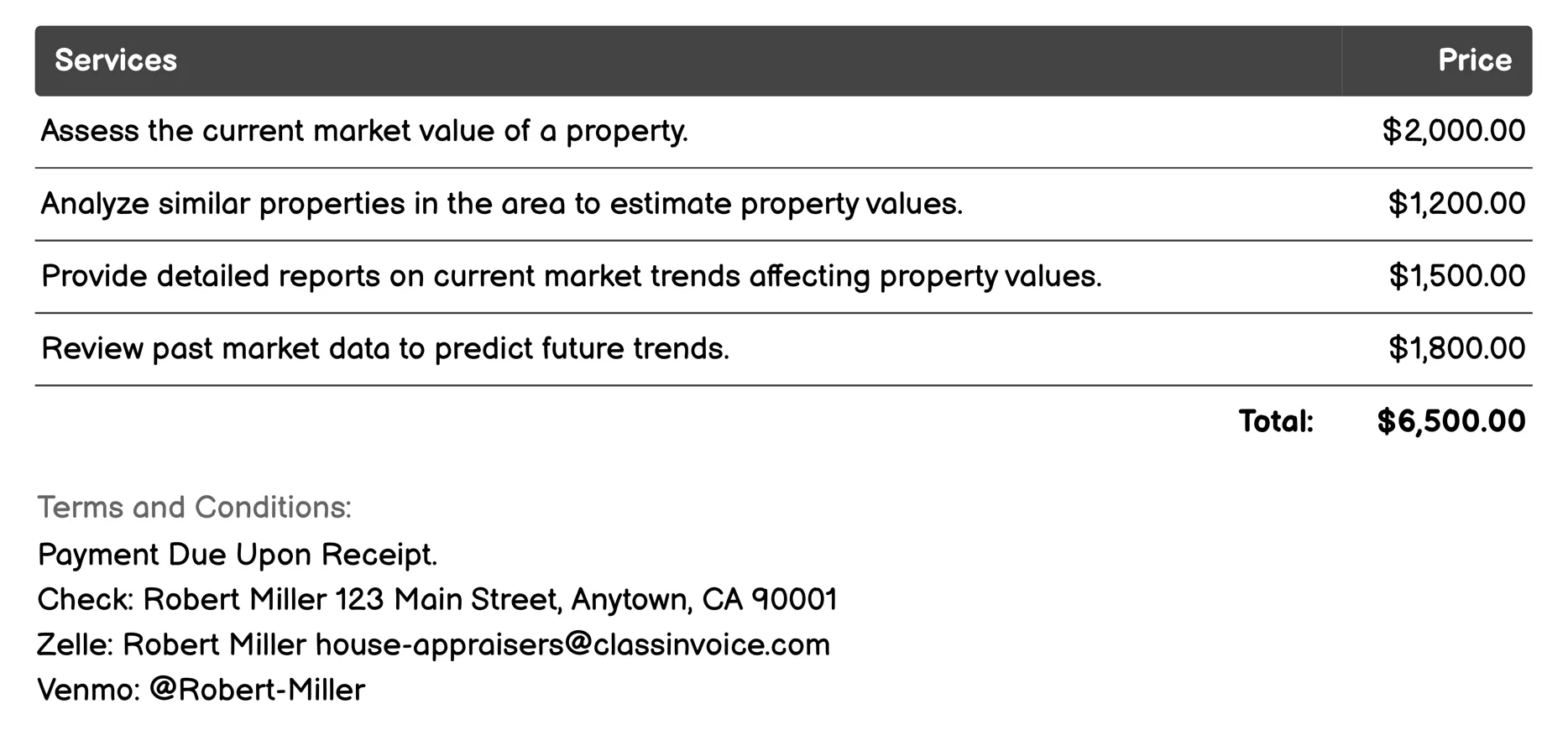 Market Trend Analysis Invoice Example