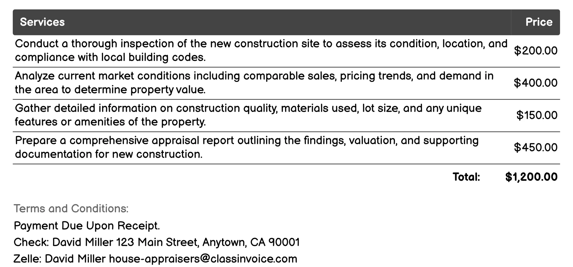New Construction Appraisal Invoice Example