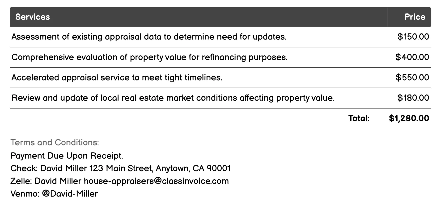 Refinancing Appraisal Services Invoice Example