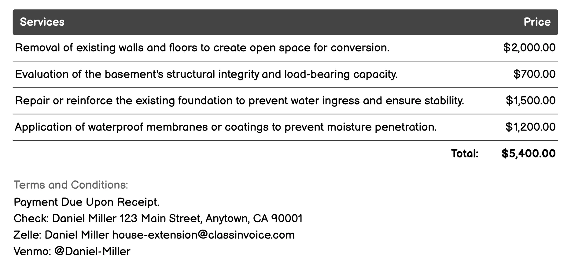 Basement Conversion Invoice Example