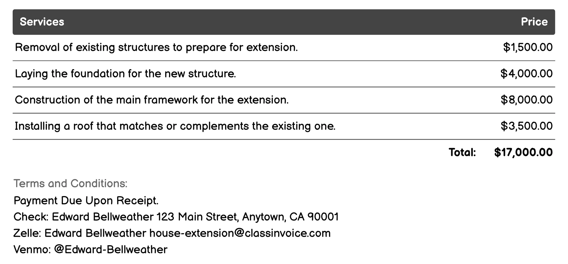 Single Storey Extension Invoice Example