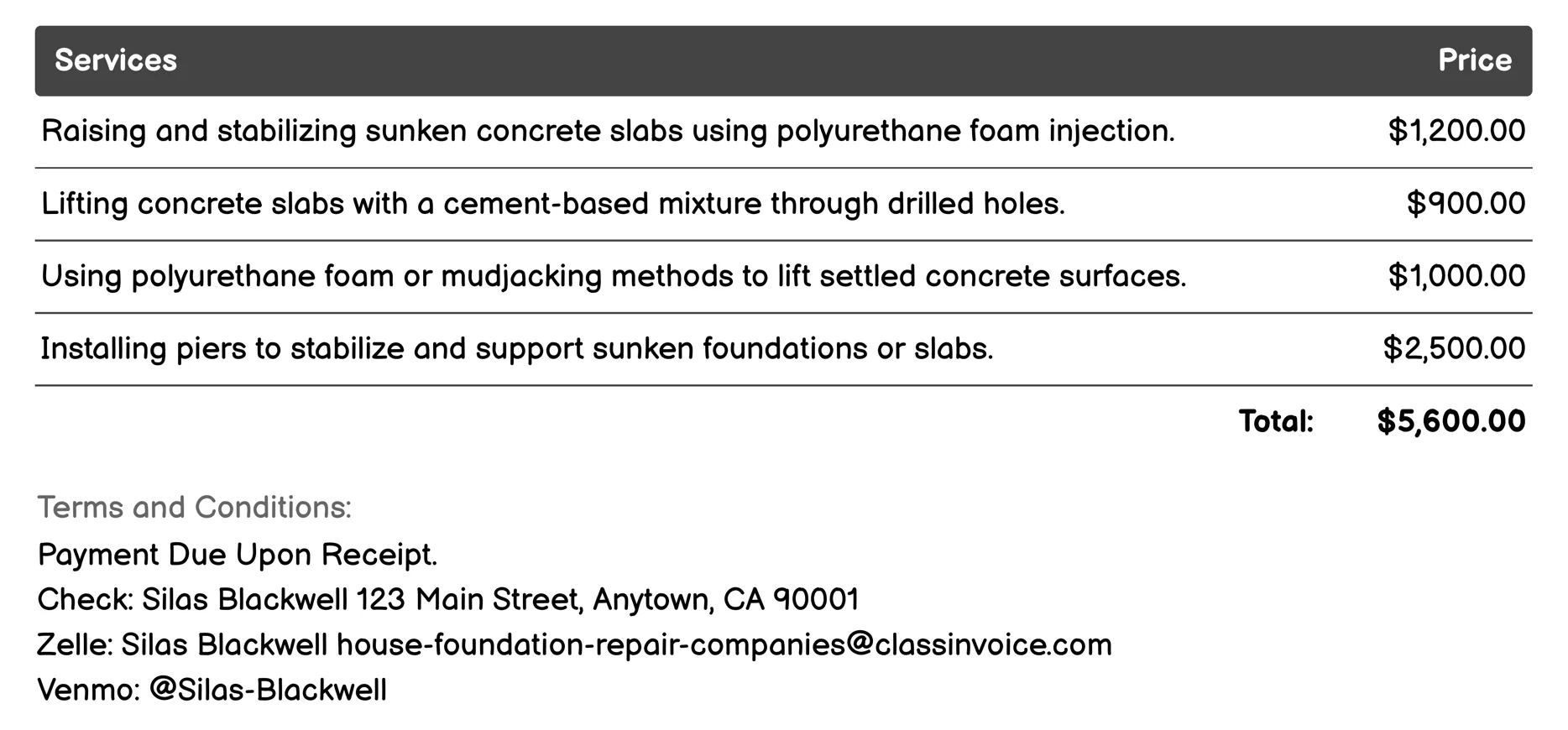 Concrete Leveling Invoice Example