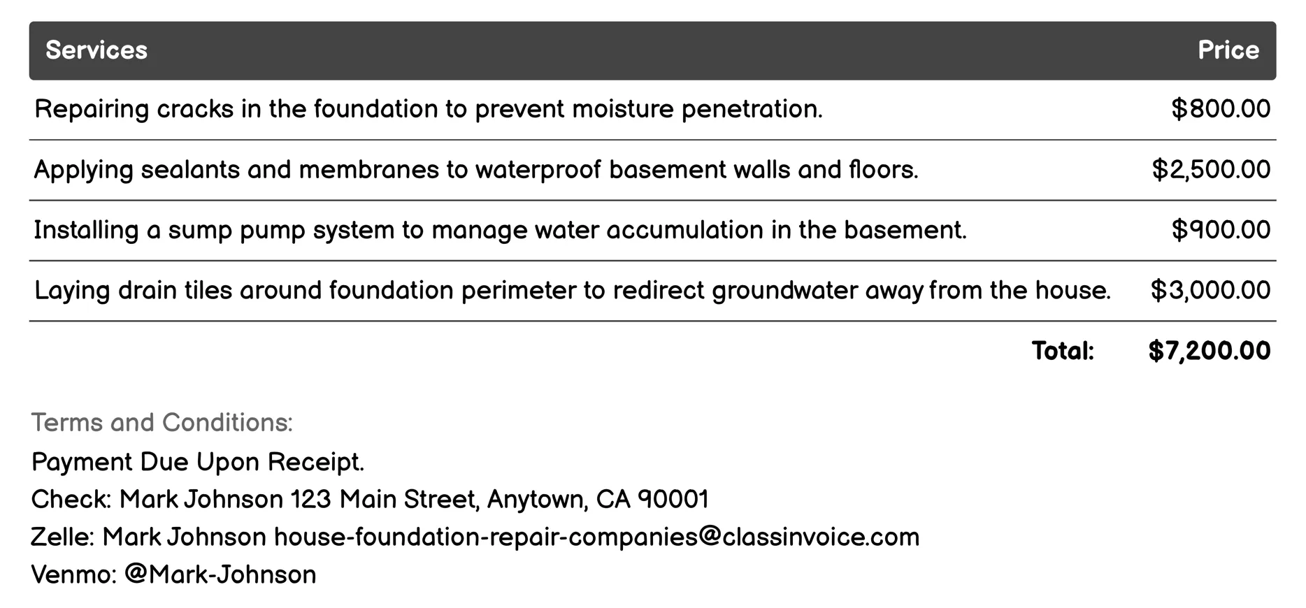 Moisture Control Invoice Example
