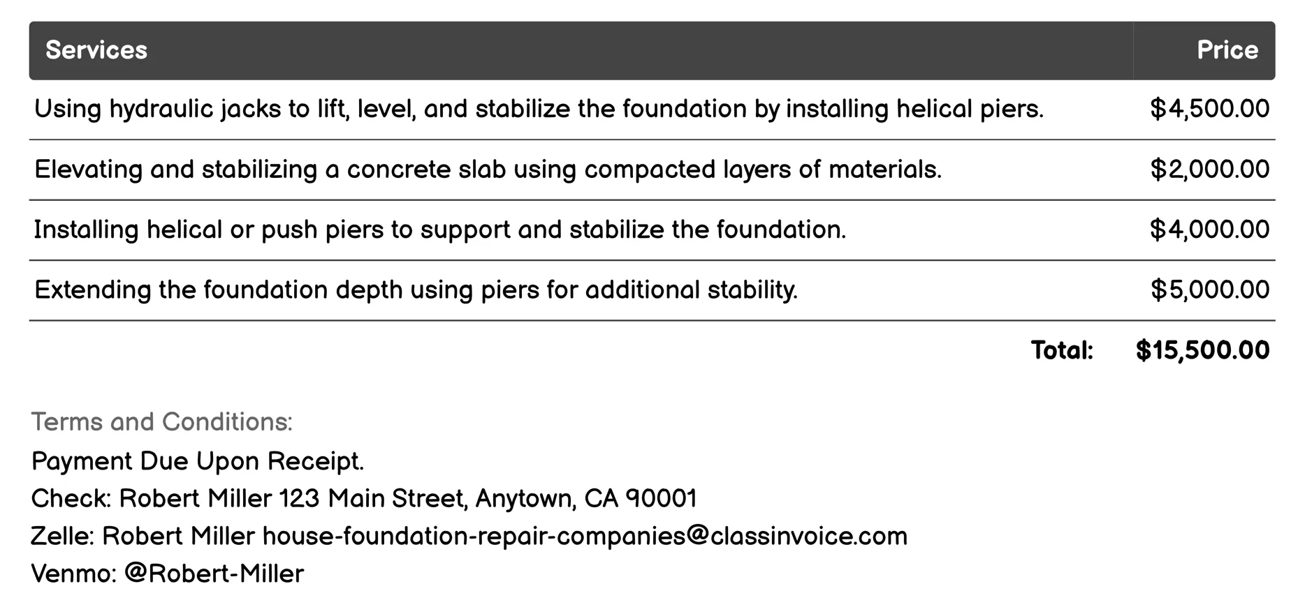 Piering Invoice Example