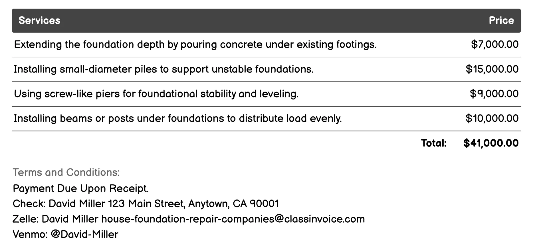 Underpinning Invoice Example