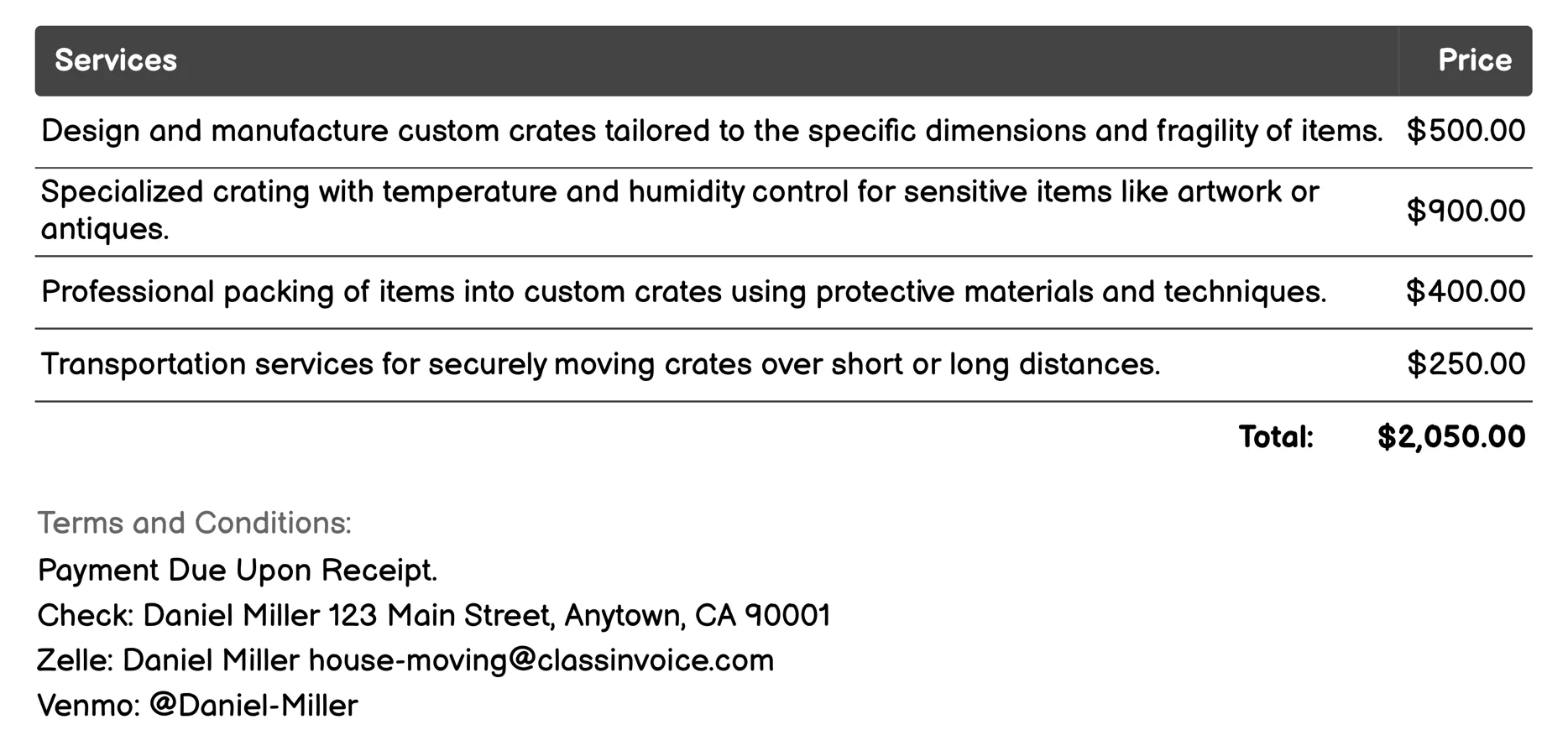 Custom Crating Invoice Example