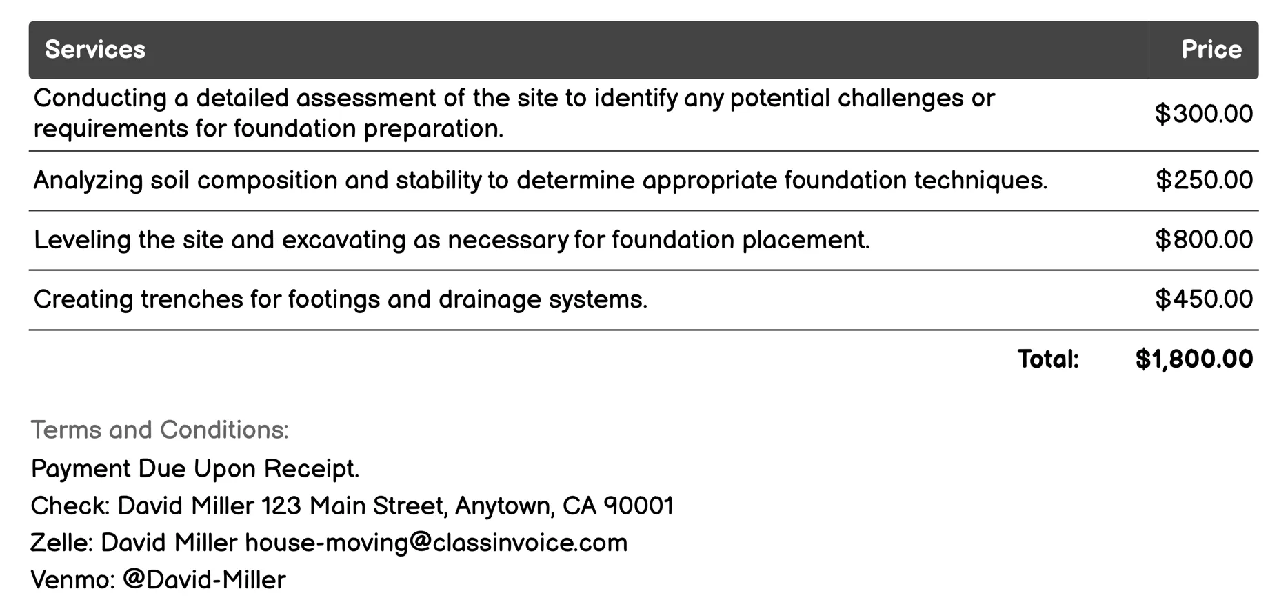 Foundation Preparation Invoice Example