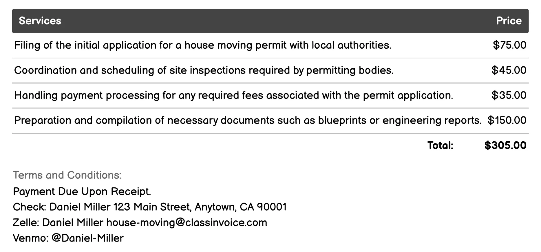 Permit Acquisition Invoice Example