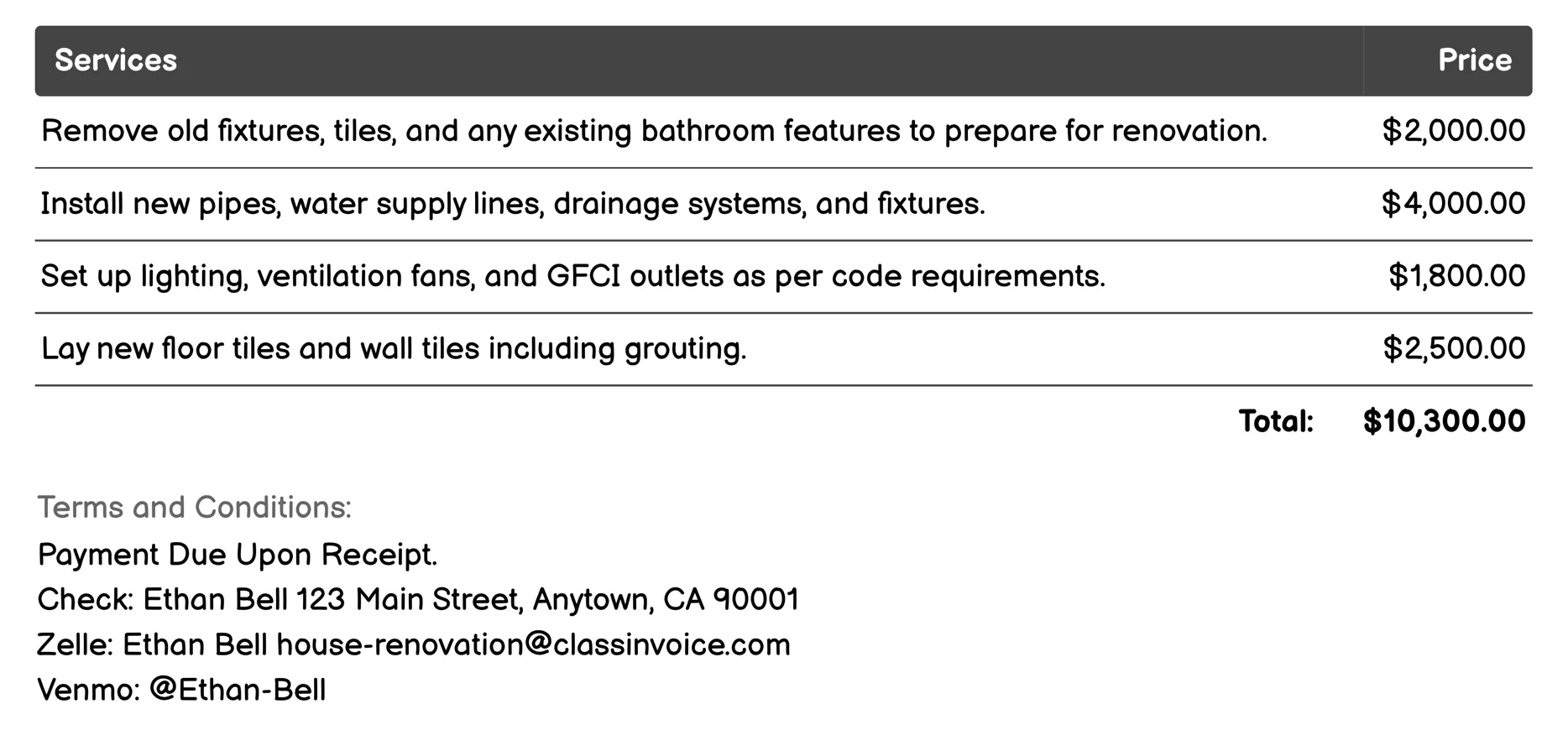Bathroom Renovation Invoice Example