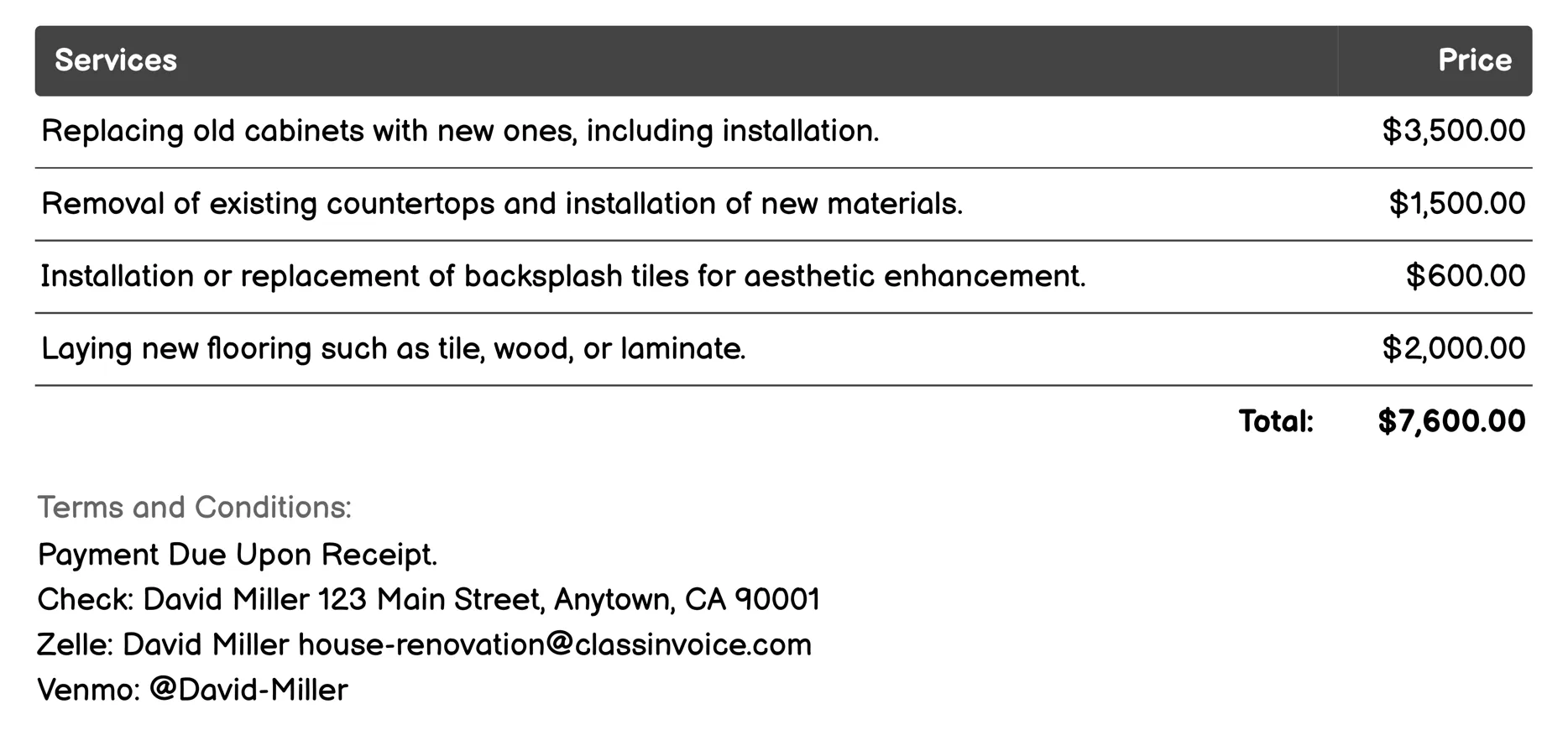 Kitchen Remodeling Invoice Example
