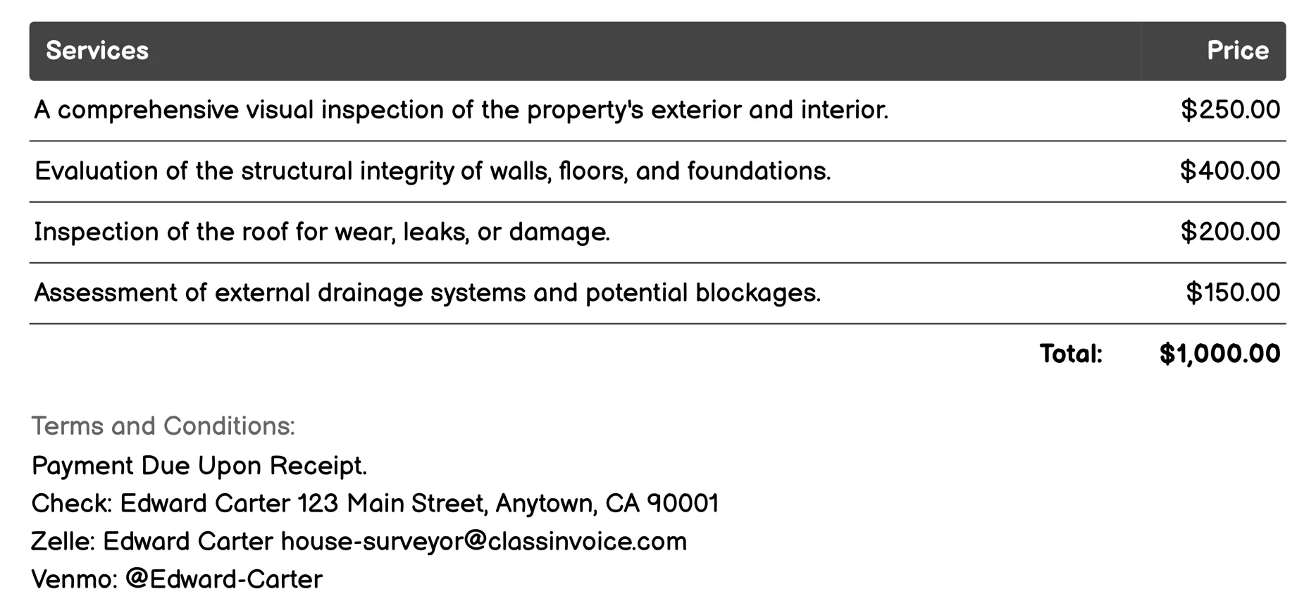 Period Property Reports Invoice Example