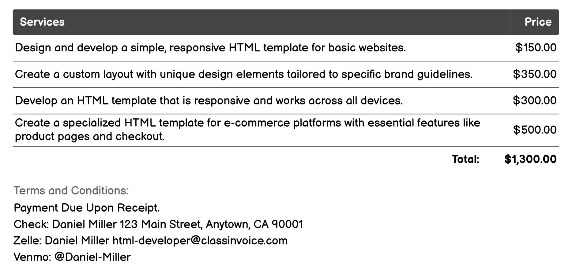 Template Creation Invoice Example