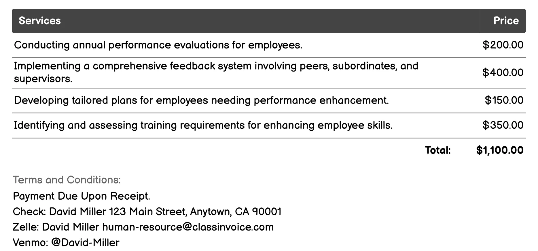 Performance Management Invoice Example