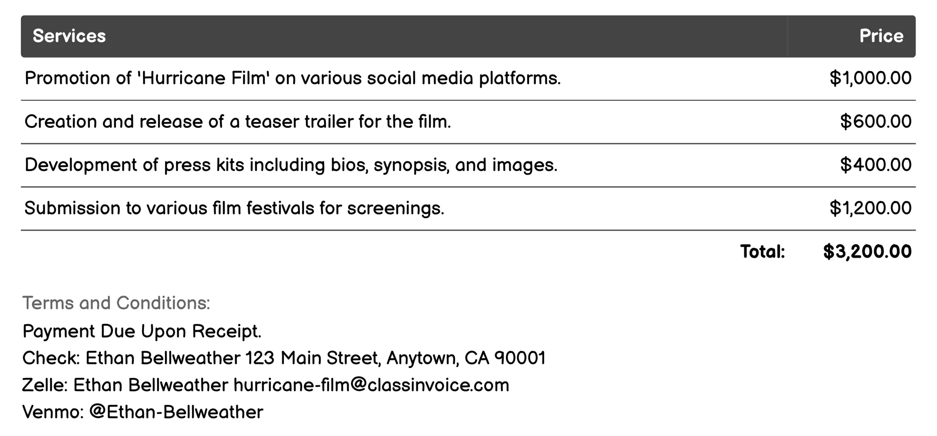 Marketing and Promotion Invoice Example