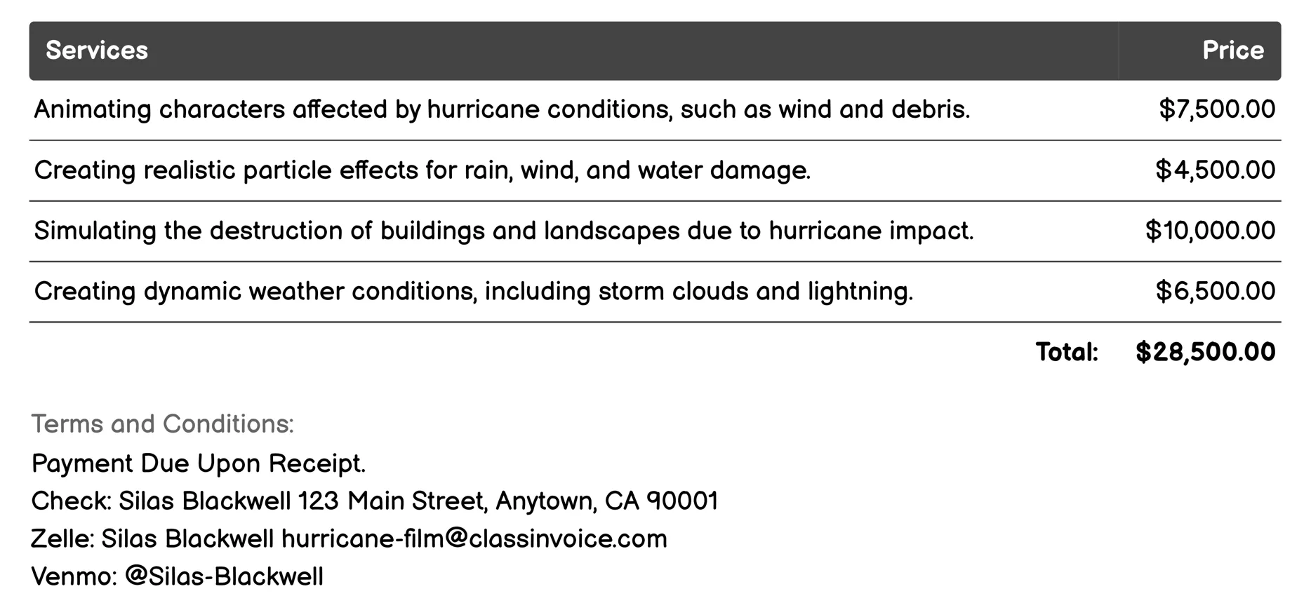 Visual Effects (VFX) Invoice Example